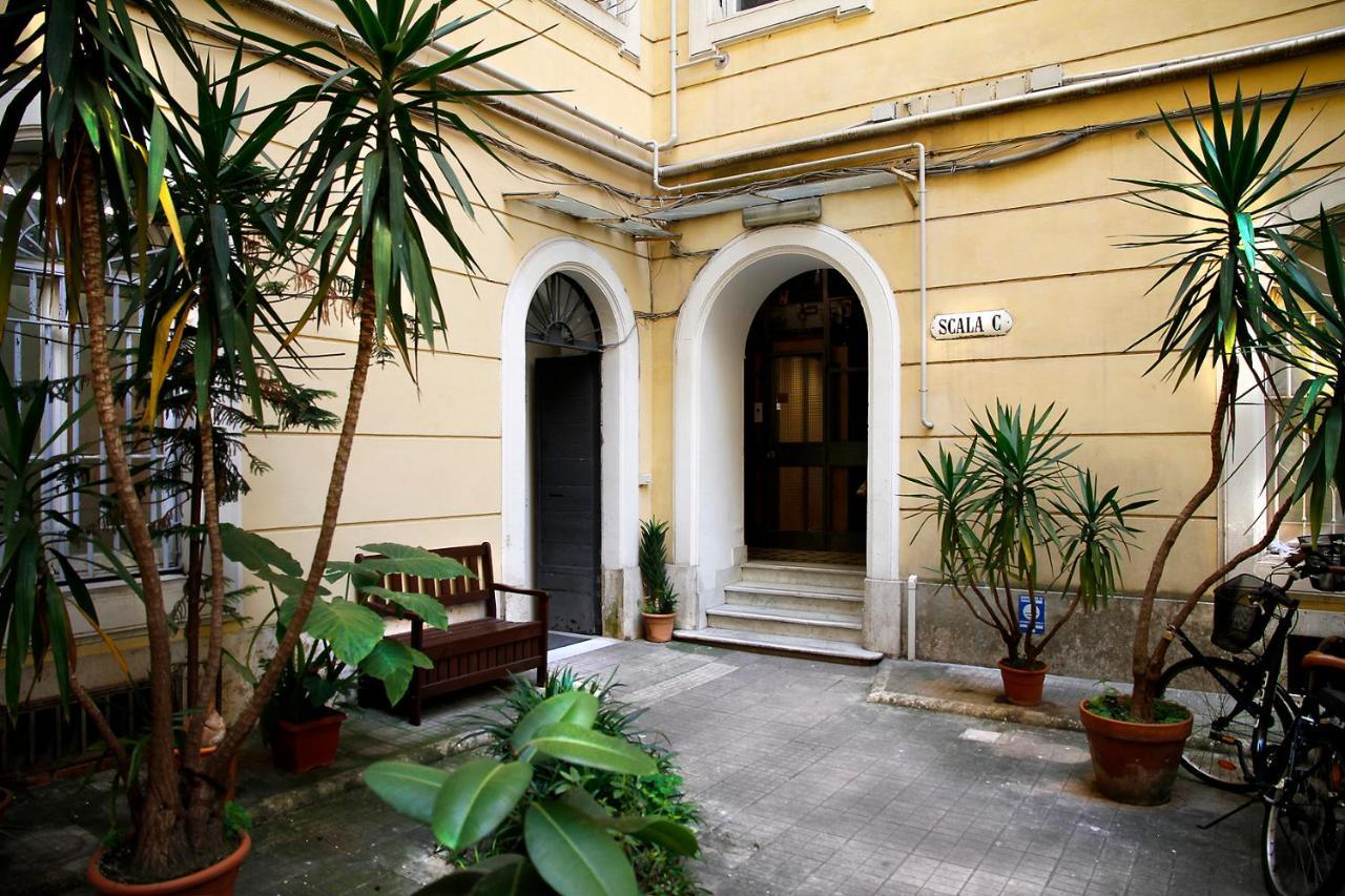 Cola Di Rienzo Affittacamere Roma